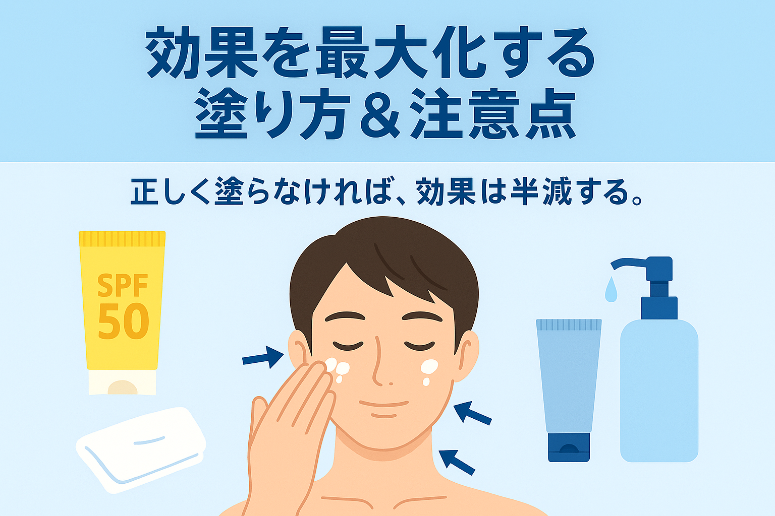 UVケアステップ画像