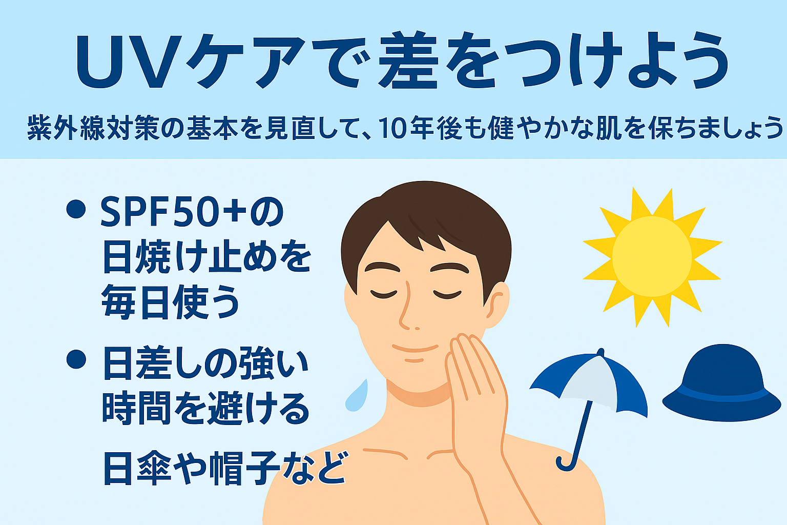 UVケアまとめ画像