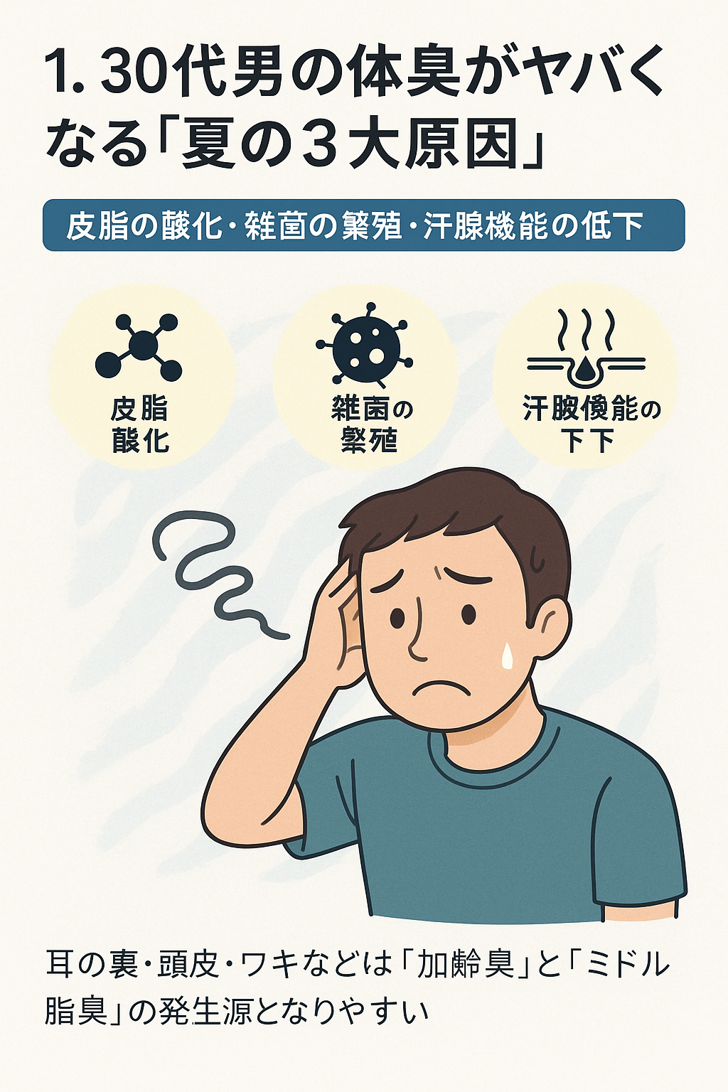 まとめ セクション画像
