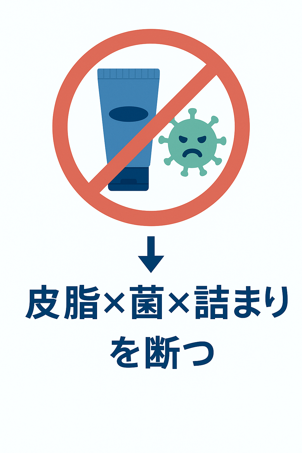 湿気ニキビ対策画像