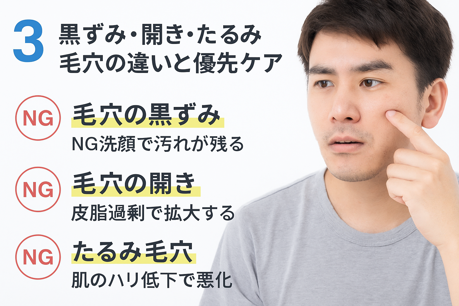 夏の紫外線対策図解